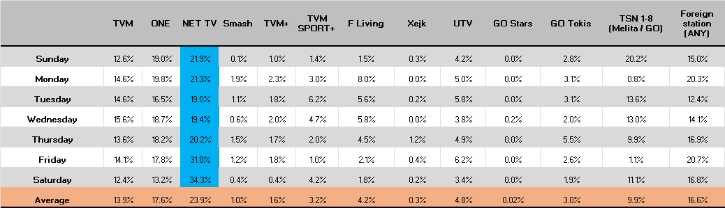 A screenshot of a computer

AI-generated content may be incorrect.